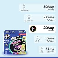 Vista 6 de 4C Energy Rush PSD con electrolitos, paquete variado de varitas, 40 unidades (14 limonada, 12 fresa/14 uva)