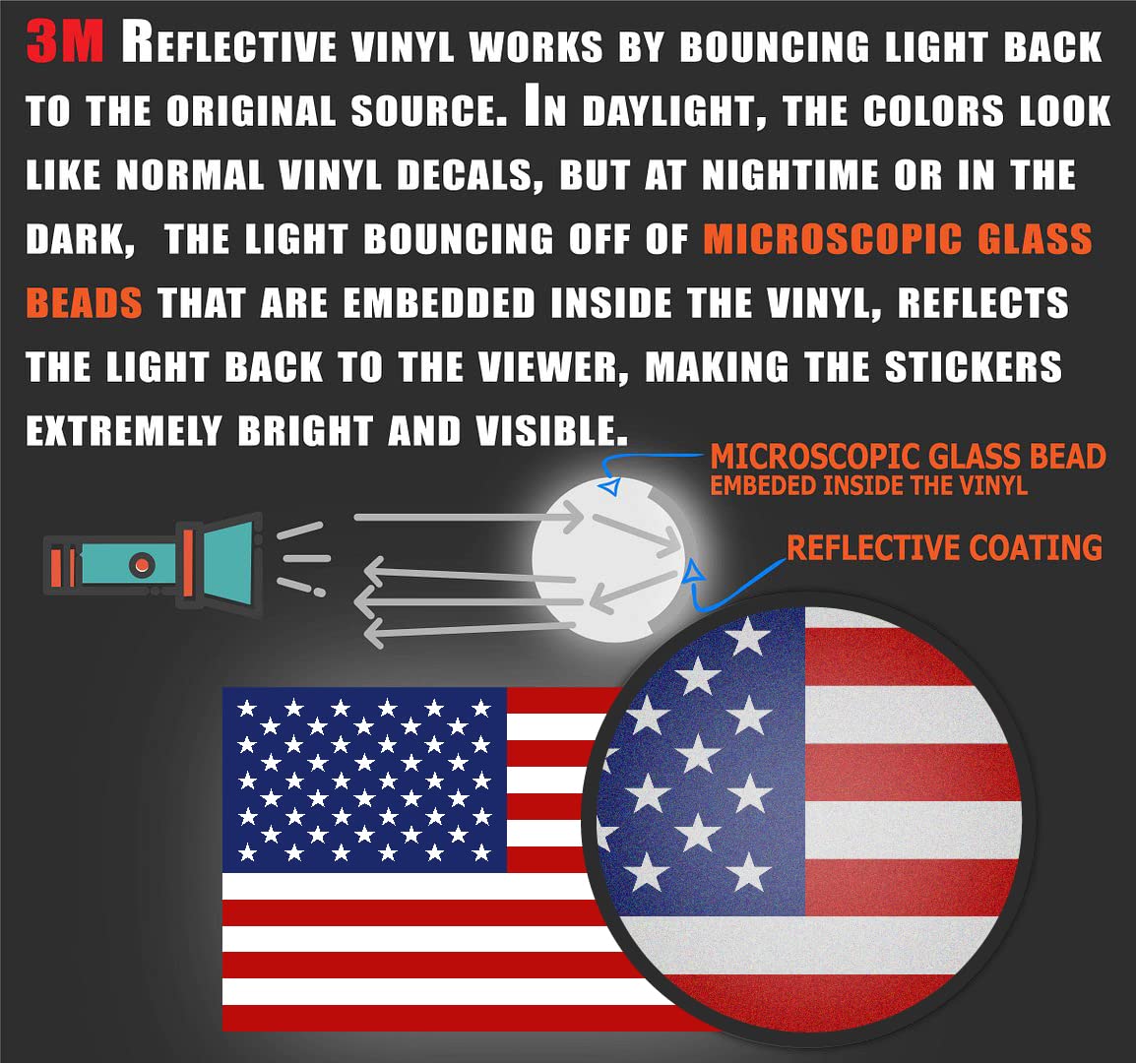 (x6 Pack) Reflective Skilled Labor Isn't Cheap Blue Hard Hat Lable Decal Sticker | Lunch Box Sticker | Tool Box Decals Reflective Sticker | 2 inches Each