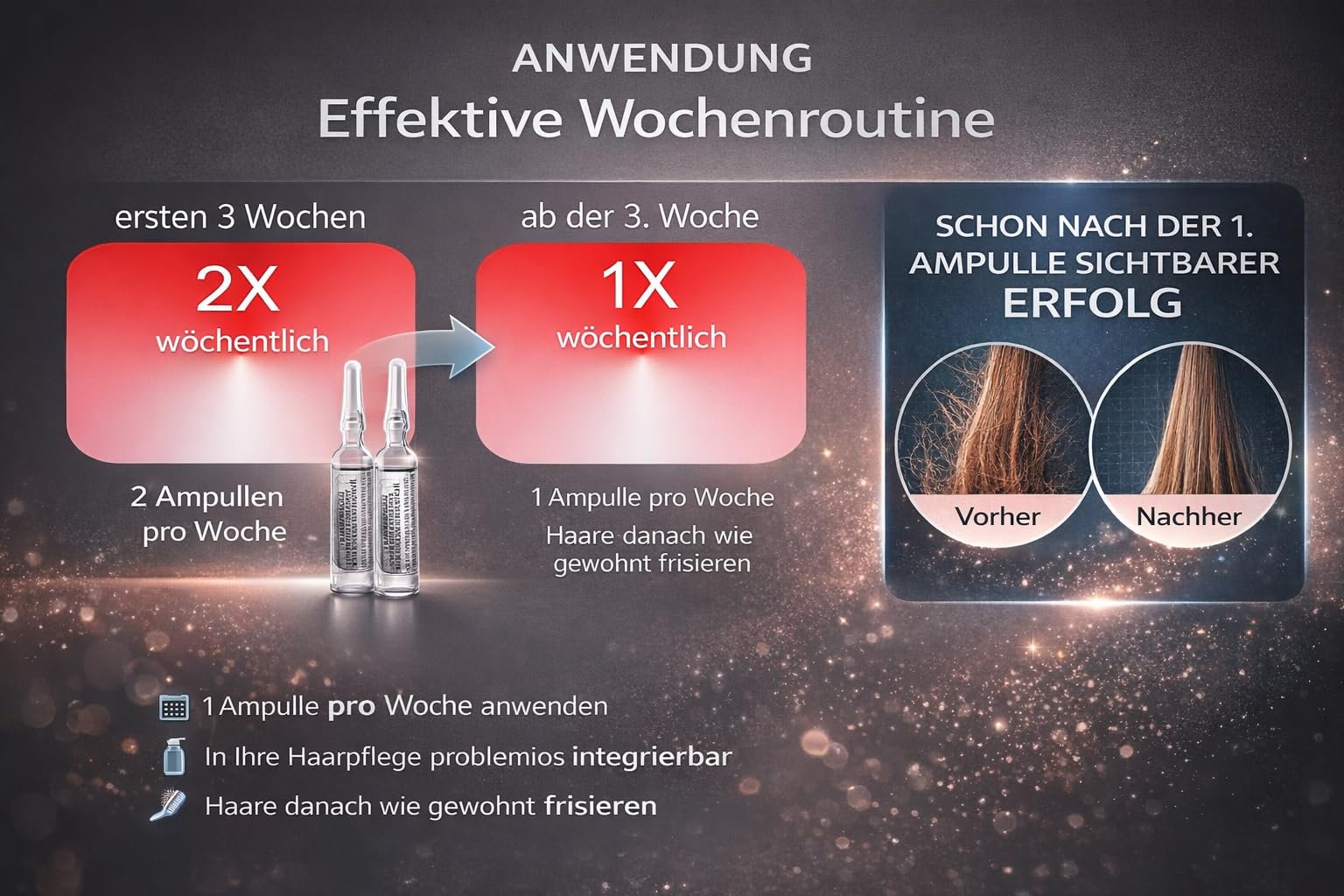 SPLISS KUR Haarspliss gesundpflegen ohne zu schneiden WT Methode sprödes und geschädigtes Haar, Anti Haarbruch