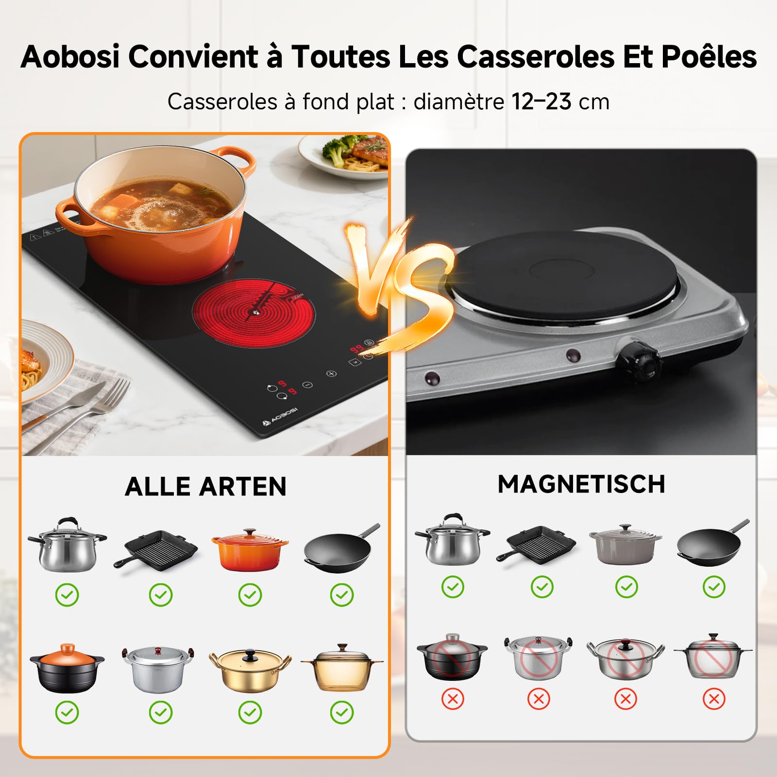 Aobosi Plaque Vitrocéramique 2 Feux, Plaque de Cuisson Encastrable en Céramique avec 9 Niveaux de Puissance, Commande Tactile, Fonction Pause,Sécurité Enfants, Timer 99 min, 3000 W