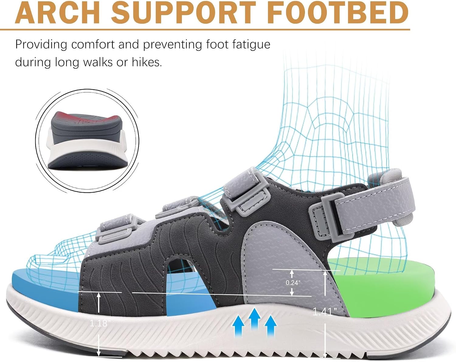 ONCAI Women's Walking Sandals with Arch Support Hiking Athletic Sandals Woman Outdoor Cushion Footbed Water Summer Thick Rubber Soles Sandalias Mujer Size 6-12
