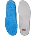 Trail Insole