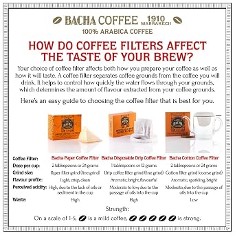 Bacha Coffee | Grand Torino Fine Flavoured, Ground Beans, Medium Roast, 100% Arabica Specialty Coffee, 350g Autograph Collection, Gift Box