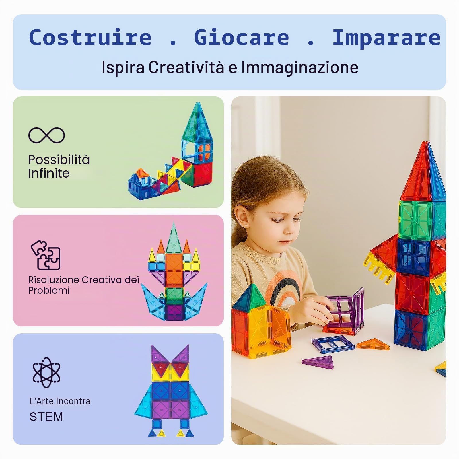 SURFOU Costruzioni Magnetiche 58 Pezzi, Blocchi da Costruzione Giocattoli Educativi STEM Montessori per Bambini 3-7 Anni, Giochi Educativi Creativi, Regalo Perfetto Ragazzi e Ragazze