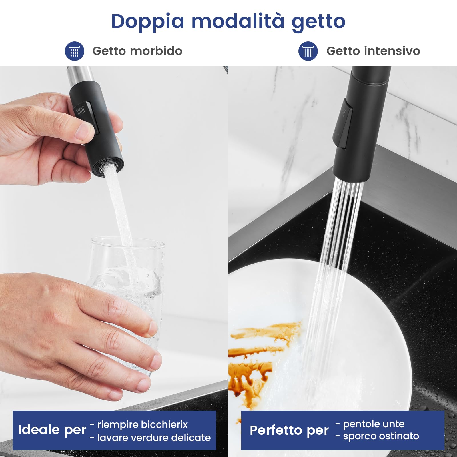 CECIPA Rubinetto Lavello Cucina Nero, Miscelatore Cucina con Doccetta Estraibile, Rubinetti Cucina con 2 Tipi di Getti Girevole 360°, Acciaio Inox 304