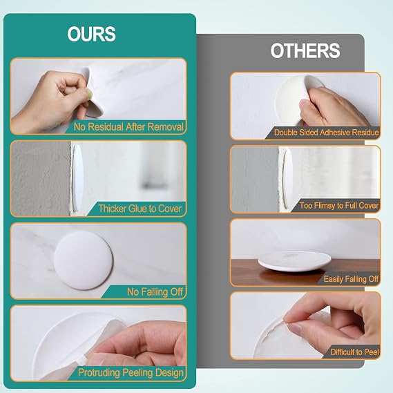 [3.15] Door Stoppers Wall Protector, 6 Pcs Large White Silicone Door Bumpers with Strong Thickened Adhesive,Shock Absorbent Door Knobs Wall Protectors to Cover up Damage and Protect Wall Surfaces