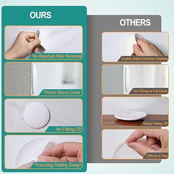 [3.15] Door Stoppers Wall Protector, 6 Pcs Large White Silicone Door Bumpers with Strong Thickened Adhesive,Shock Absorbent Door Knobs Wall Protectors to Cover up Damage and Protect Wall Surfaces
