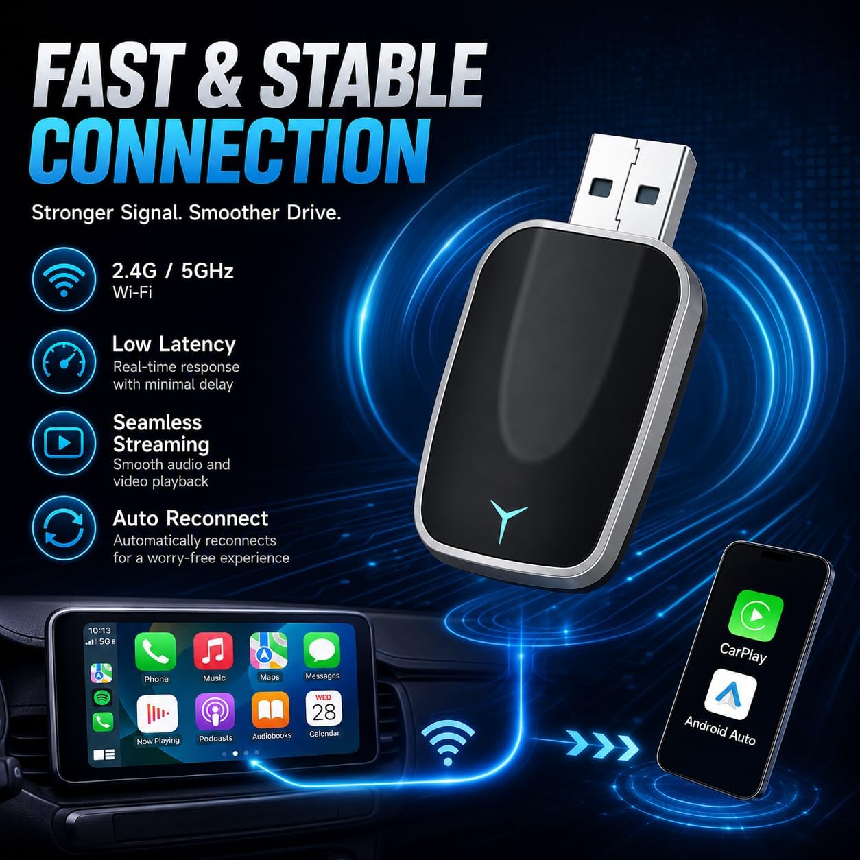 Mini Wireless CarPlay Adapter, Plug & Play Dongle, Low Latency & Stable Connection, Convert Wired to Wireless CarPlay, USB-A/C Compatible, for iPhone iOS 10+ & 2016+ Cars