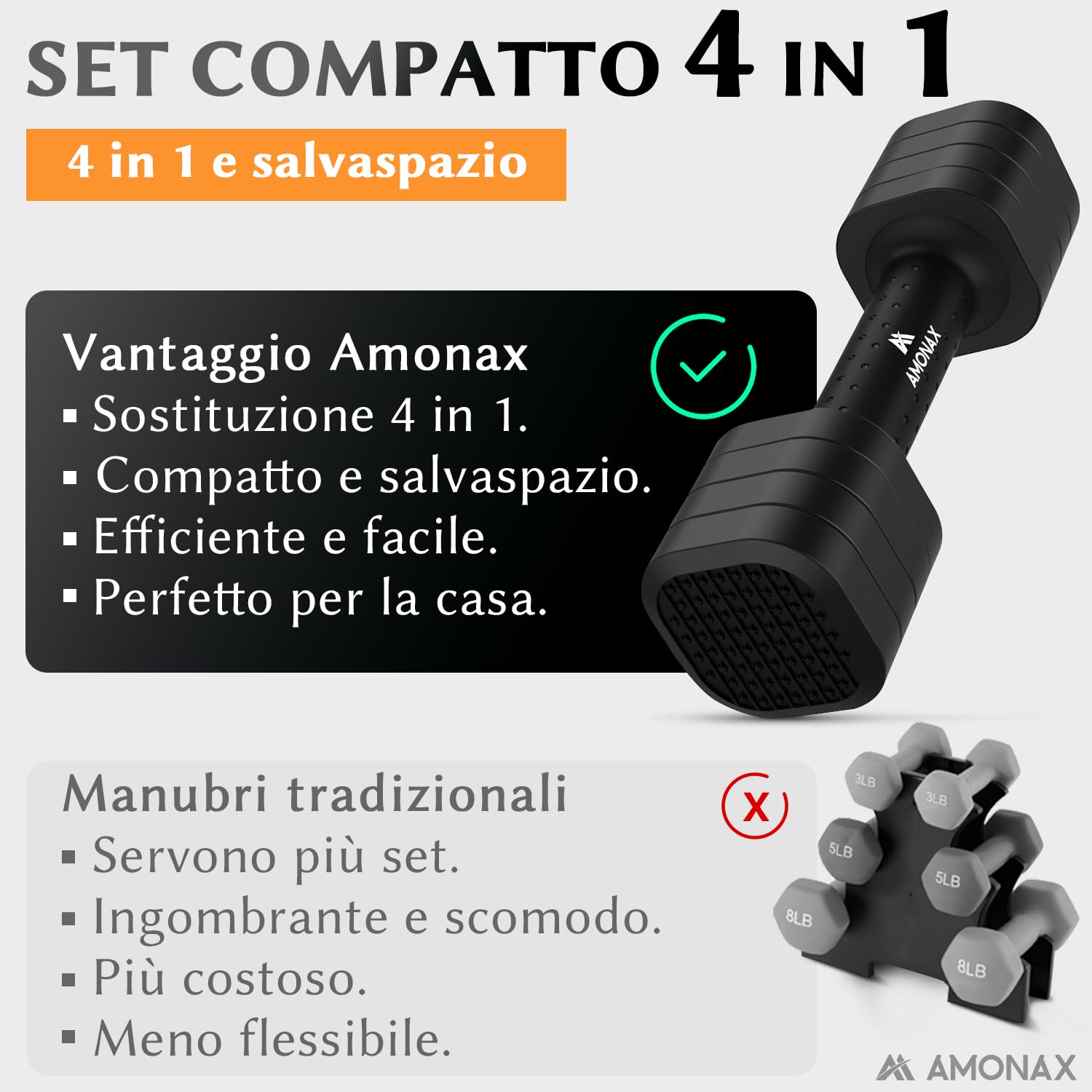 Amonax Pesi Palestra Manubri Regolabili 4 in 1, Set di pesas 1kg/1.5kg/2kg/2.5kg per Uomo e Donna, Kit Pesi Palestra per Casa, Manubri Palestra Compatti per Allenamento di Forza e Fitness Quotidiano