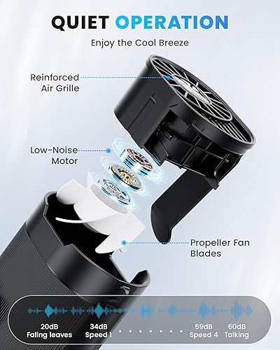 Miniatura 5 de Ventilador portátil, mini ventilador de cintura recargable personal, funciona con batería de 3000 mAh, tiempo máximo de trabajo de 24 horas,