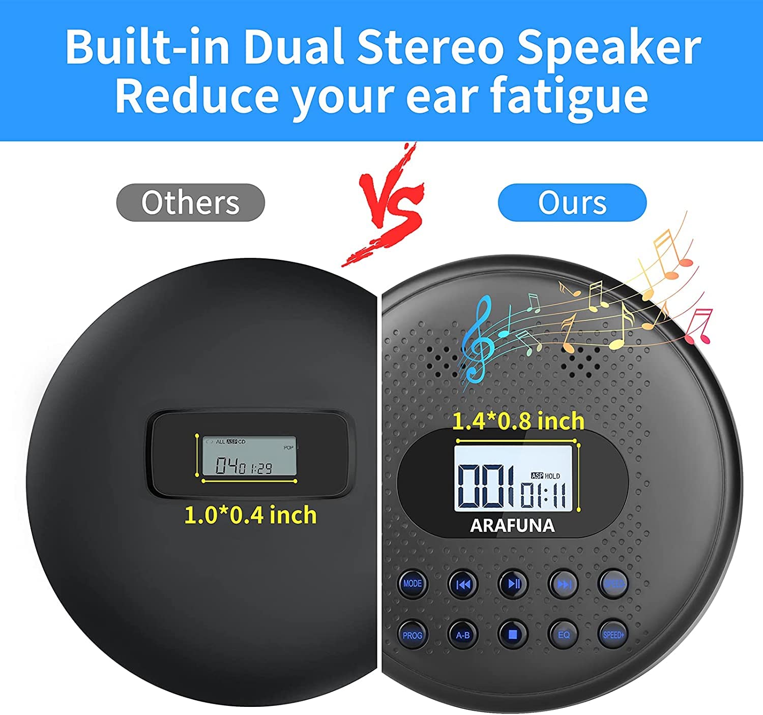Arafuna Lecteur CD Portable avec Haut-parleurs et Batterie Lithium Intégré de 1400 mAh, Lecteur CD avec Protection Anti-Saut, Baladeur CD avec Casque et câble AUX