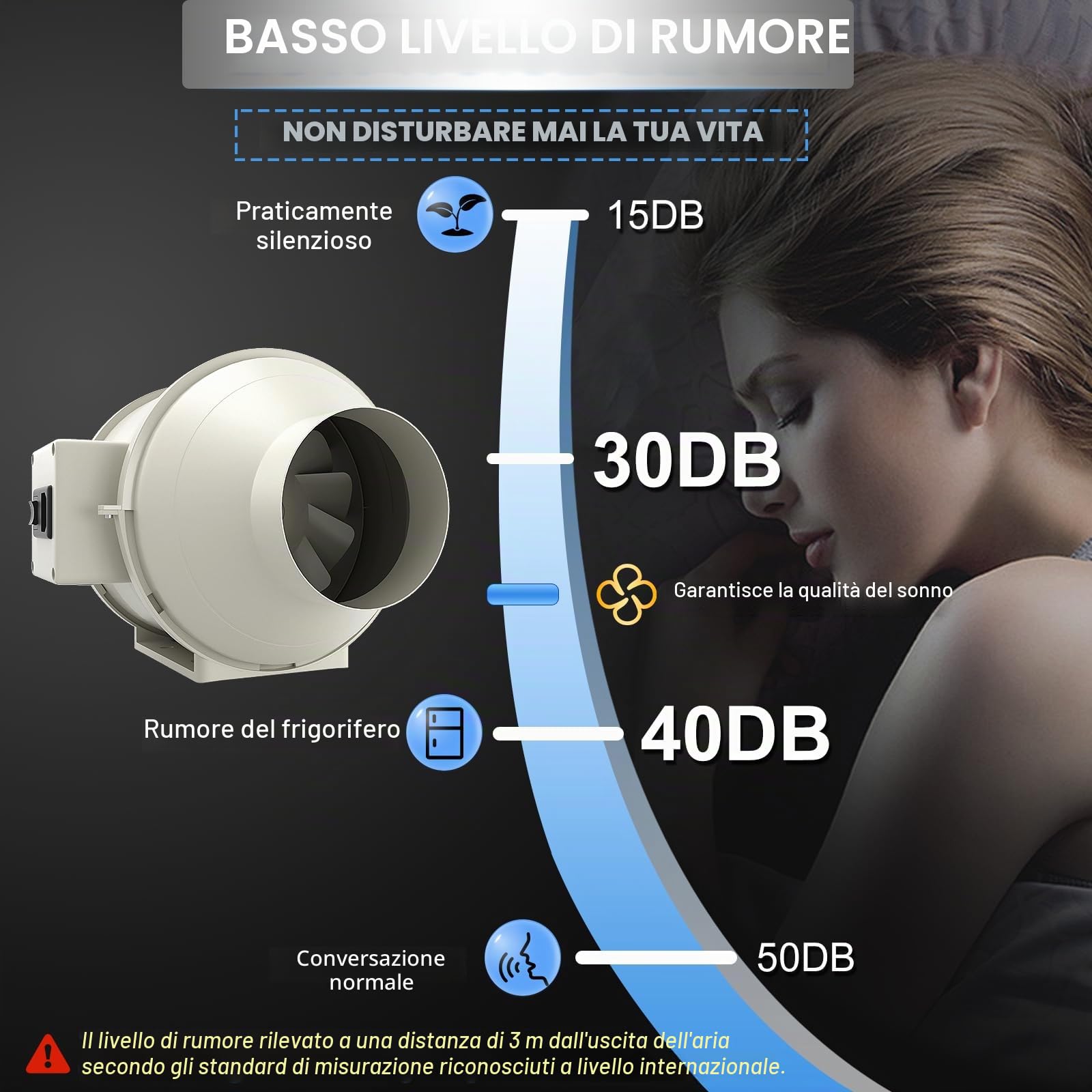 FanGoFast Ventola Aspirazione 100mm, Professionale Aspiratore da Bagno, Estrattore aria in Iinea con funzione regolatore per booster, tenda di crescita,ventilazione,ventilazione e ventola di scarico