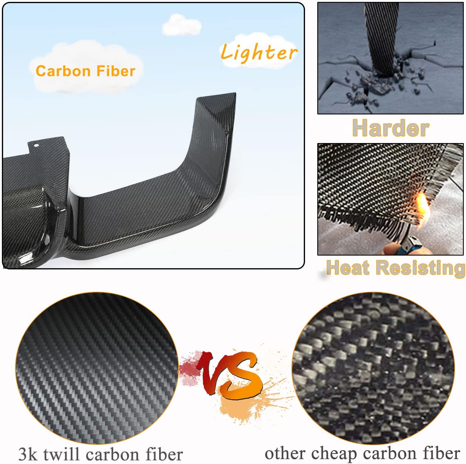 Carbon Fiber Rear Bumper Diffuser for BMW X3 M G01 F97 LCI 2019-2021 Lower Bumper Lip Body Kit Factory Outlet