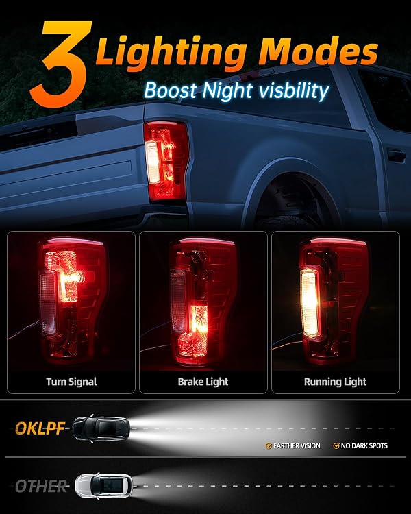 OKLPF Rear Brake Tail Lights Compatible With 2017 2018 2019 Ford F250 F350 F-250 F-350 Super Duty,Replace HC3Z13404D HC3Z13404F FO2801256,Replacement Red Taillight Assembly,Right Passenger Side by OKLPF - Used condition - Image 3