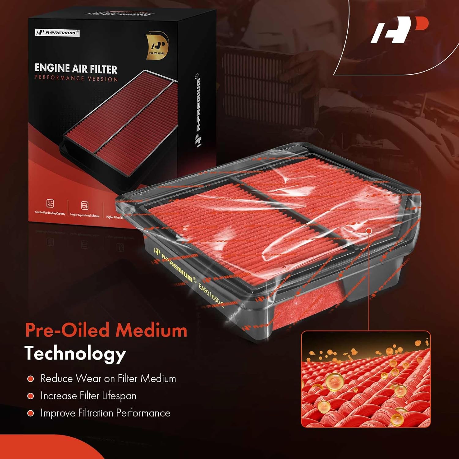 A-Premium 2-PC Pre-oiled Engine Air Filter Compatible with Honda Civic 2006-2011 1.8L, Replace# 17220RNAA00, SA10165