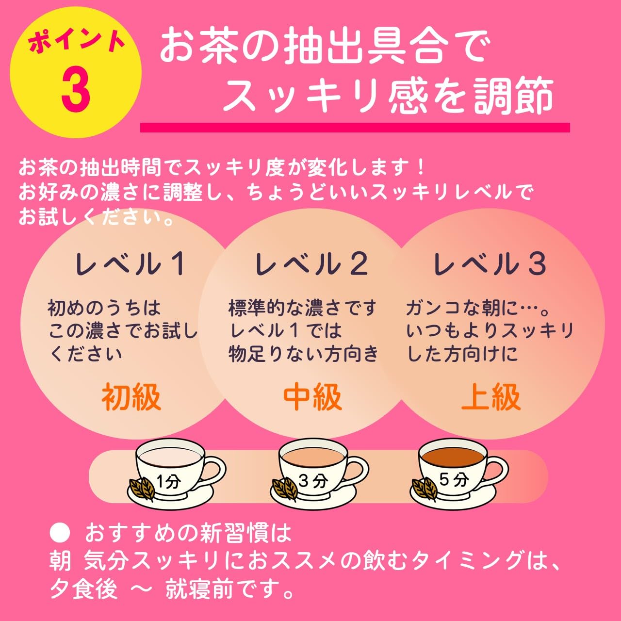 Amazon | 昭和製薬 でるでる 24包 | ダイエットサポート ノンカフェ