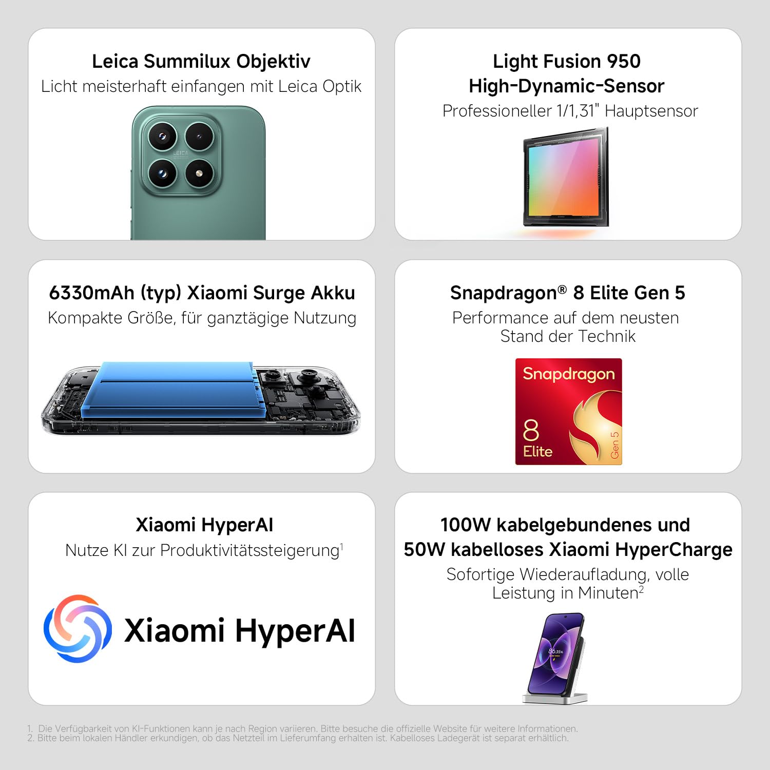 XIAOMI 17 Smartphone, 12GB RAM + 512GB Speicher, Leica Summilux Optik, Light Fusion 950 Bildsensor, 6330mAh Akku, HyperAI Handy mit Android, Venture Grün, 3 Jahre Garantie