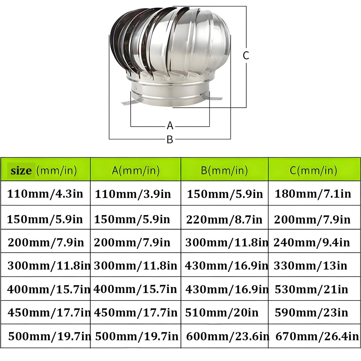 Extractor De Humos Chimenea Acero Inoxidable 110mm-500mm Sombrero Eolico Giratorio Chimeneas, Para Cocina BañO Garaje VentilacióN Del Techo(350mm/13.8in)