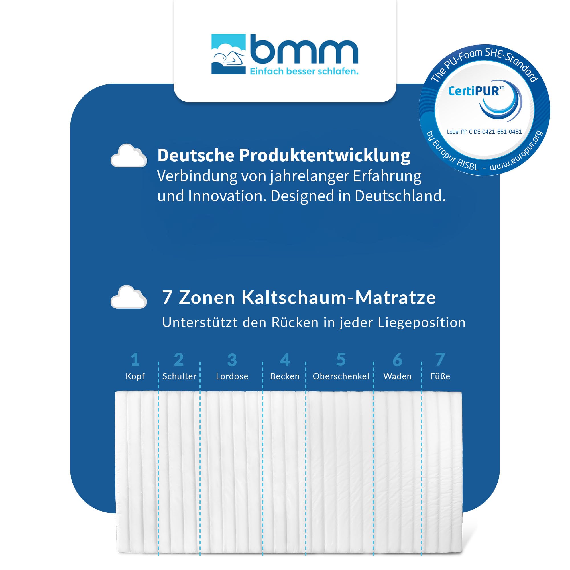 BMM Kaltschaummatratze Klassik XXL 90x200 cm H4 12 cm | Stabiler KSCell® Kaltschaum mit kompakter 12 cm Höhe bietet zuverlässigen Liegekomfort für vielseitige Einsatzbereiche.