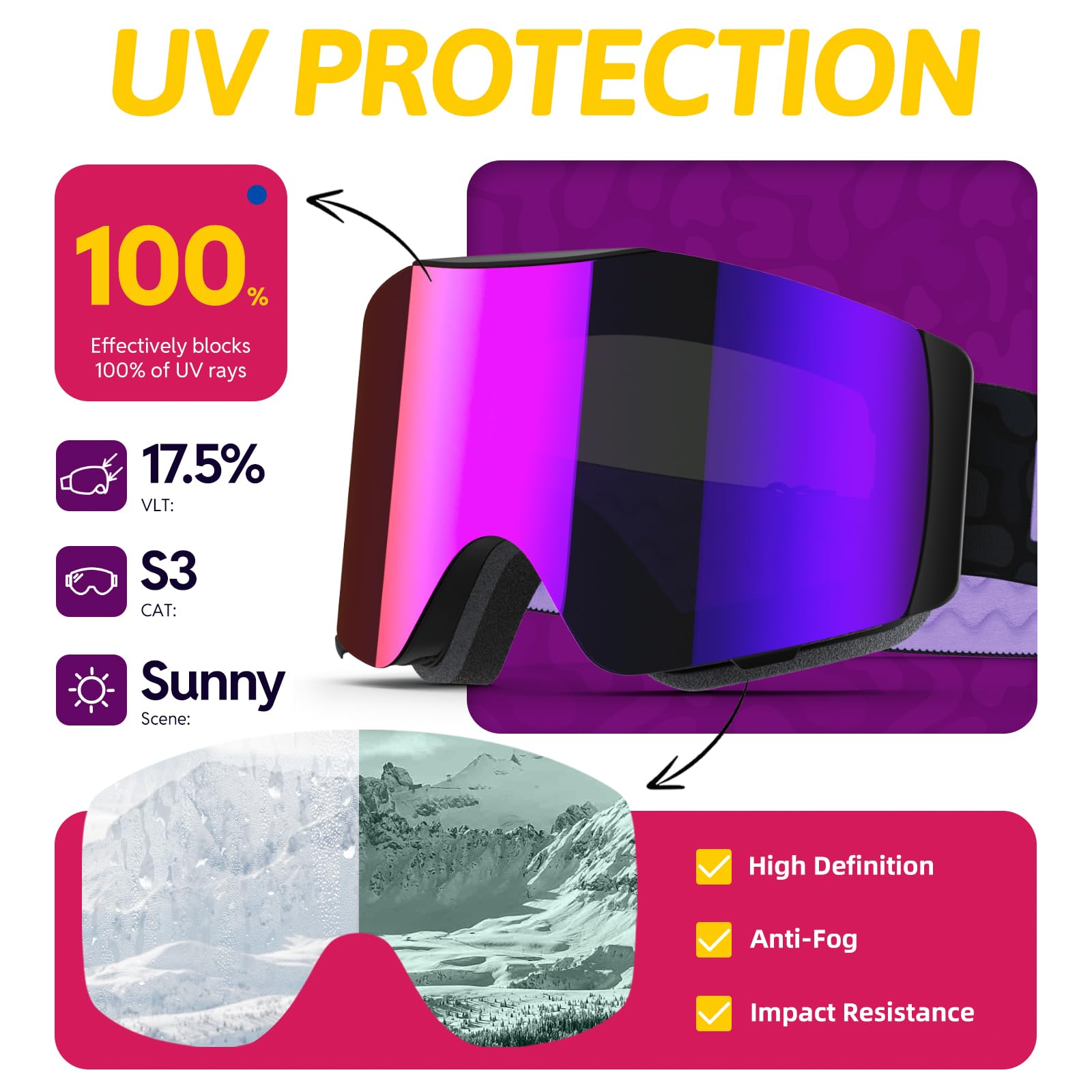 JUBAO Gafas de esquí abatibles para hombres y mujeres, antivaho, magnéticas, OTG, para nieve, snowboard, para desempañamiento instantáneo, protección UV400
