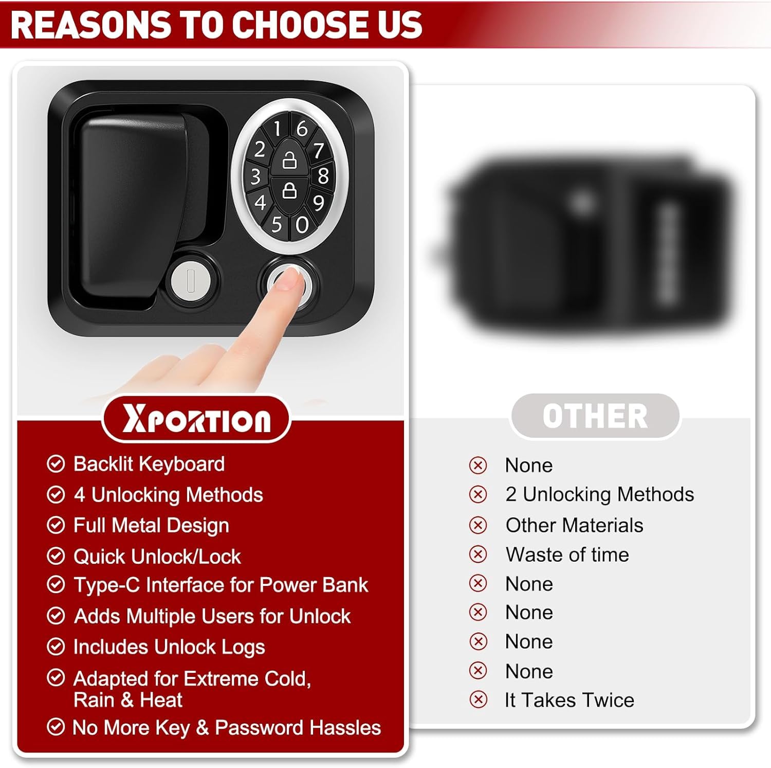 Snapklik.com : RV Door Lock Keyless Entry Keypad - Replacement Camper ...