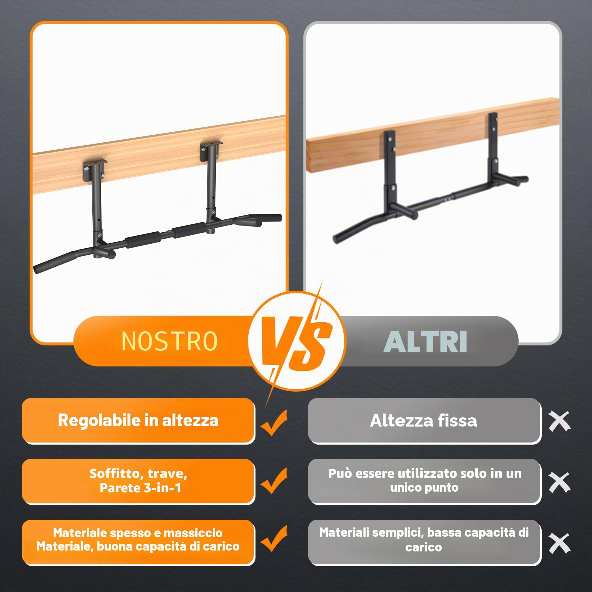 ONETWOFIT Barra per trazioni, montaggio a parete, montaggio a soffitto, 3 in 1, Heavy Duty per allenamento indoor Home Gym (carico massimo 200 kg)