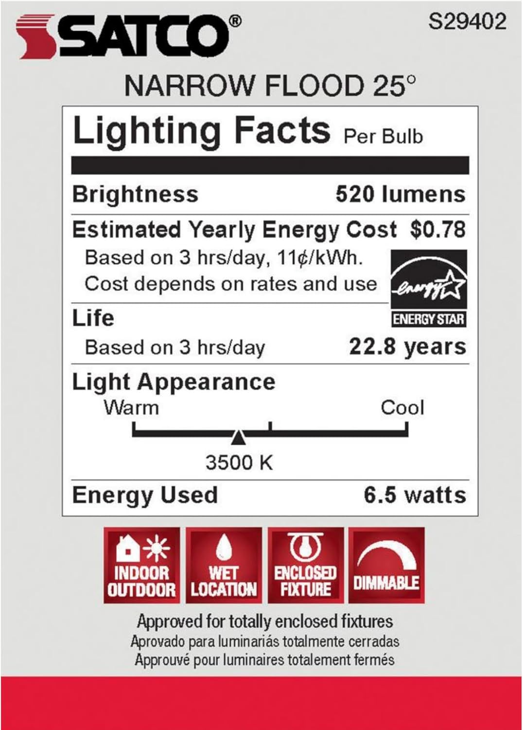 Satco 6.5W PAR20 LED Light Bulb 3500K Neutral White 520 Lumens 25 Degree Beam E26 Medium Base 90 CRI Dimmable Wet Rated Enclosed Fixture Rated 120V S29402