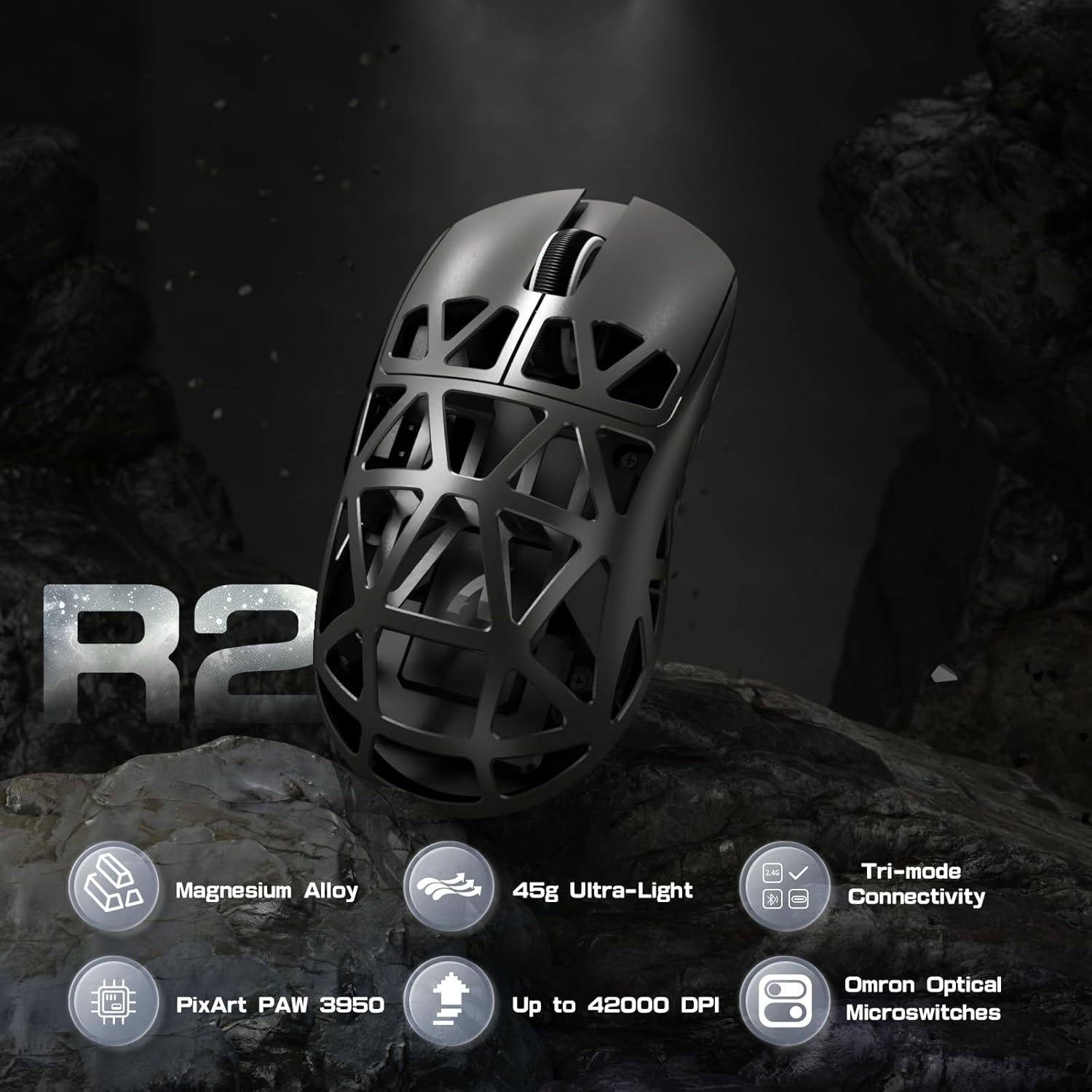 R2PRO Key Features Overview