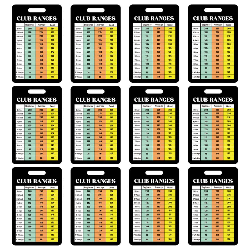 LALAFINA Elegant Golf Training Aid: 12 Sheet Large Font Scorecards Paper Easy to Read in Sunlight for Golfers of Levels