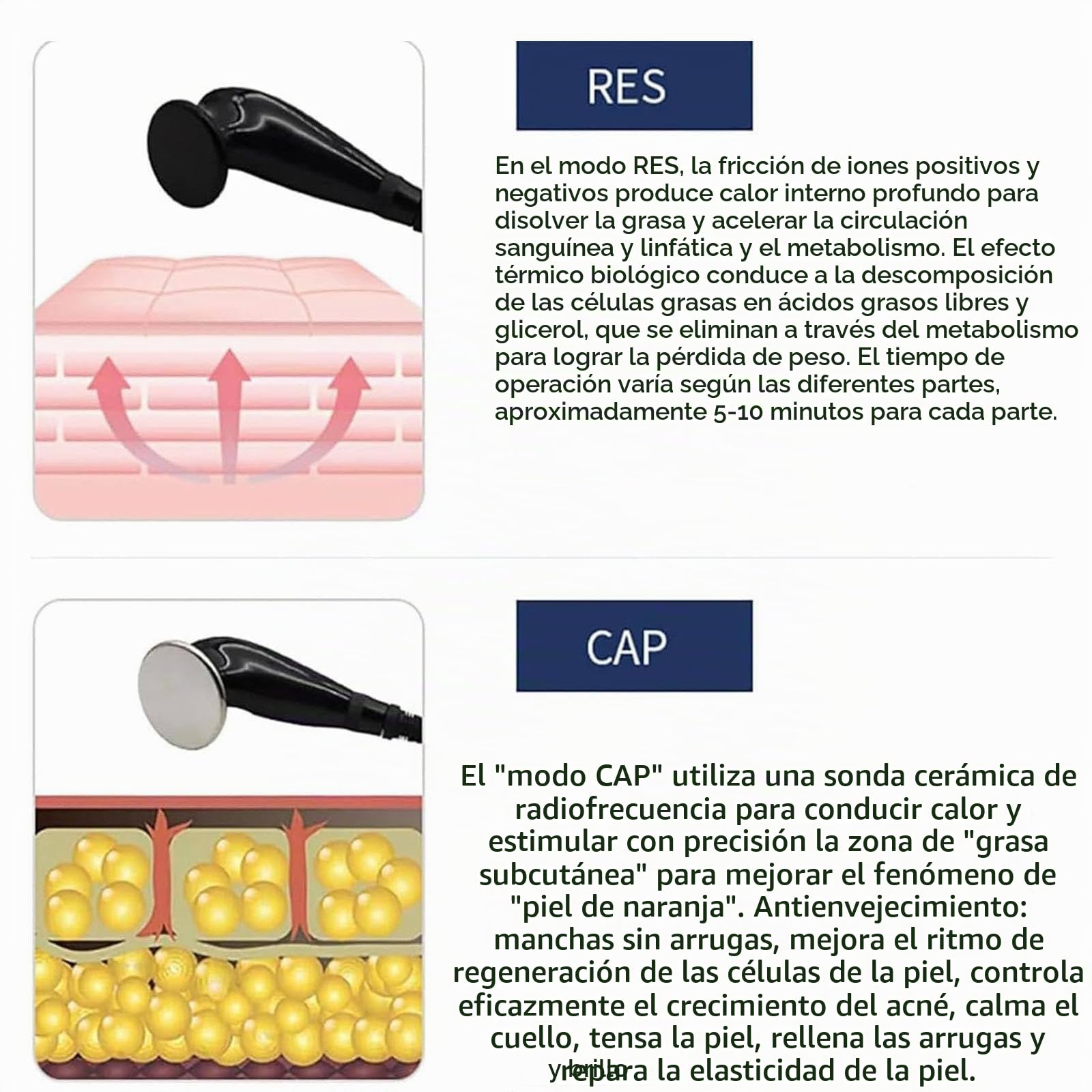 PixCy Equipo Diatermia Profesional 448khz RF Tecar Terapia Ret Cet,Diatermia Fisioterapia 448 Khz,Máquina Belleza Adelgazante,para Control Dolor Masaje Corporal Celulitis Máquina para Adelgazar