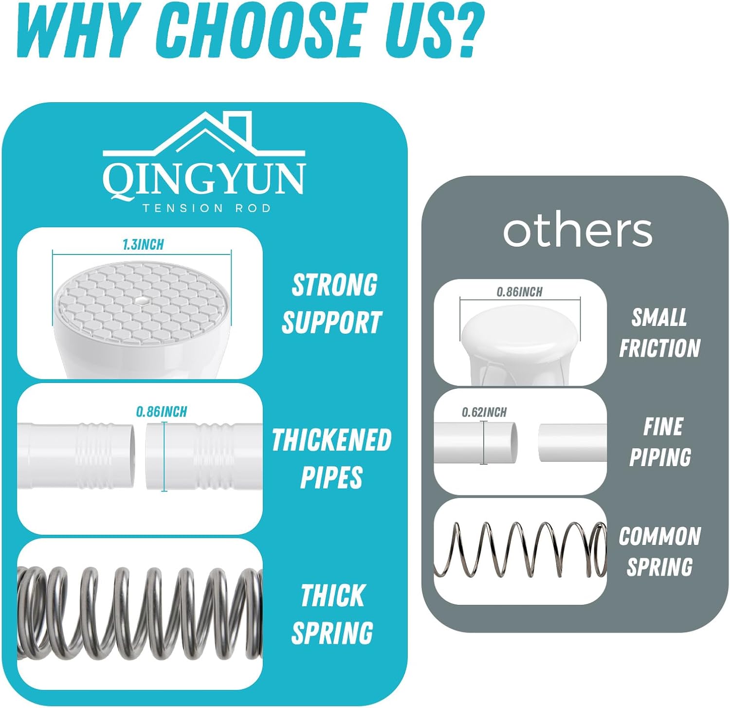 Tension Curtain Rod 30 to 64 Inch 2Pack White Adjustable Curtain Rods No Drilling Expandable Pressure Spring Tension Curtain Rod 7/8" Spring Loaded Curtain Rods For Windows Bedroom Closet Doorway Door