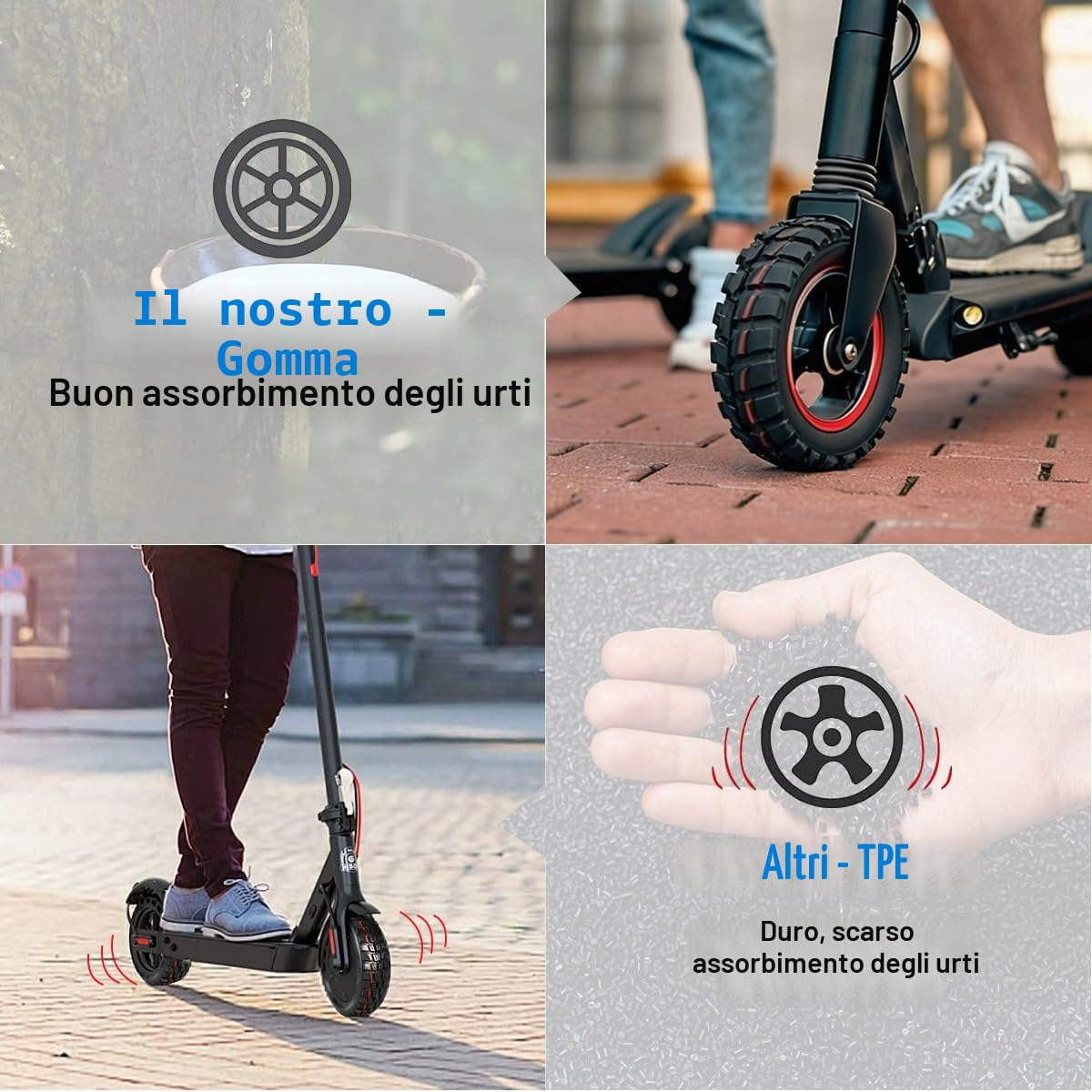 Ruote Monopattino Elettrico 10x2,75-6,5, Gomme Monopattino per Scooter Elettrico Smartgyro Speedway/Speedway PRO, Speedway 5,Rockway/Crossover, Dualtron 3