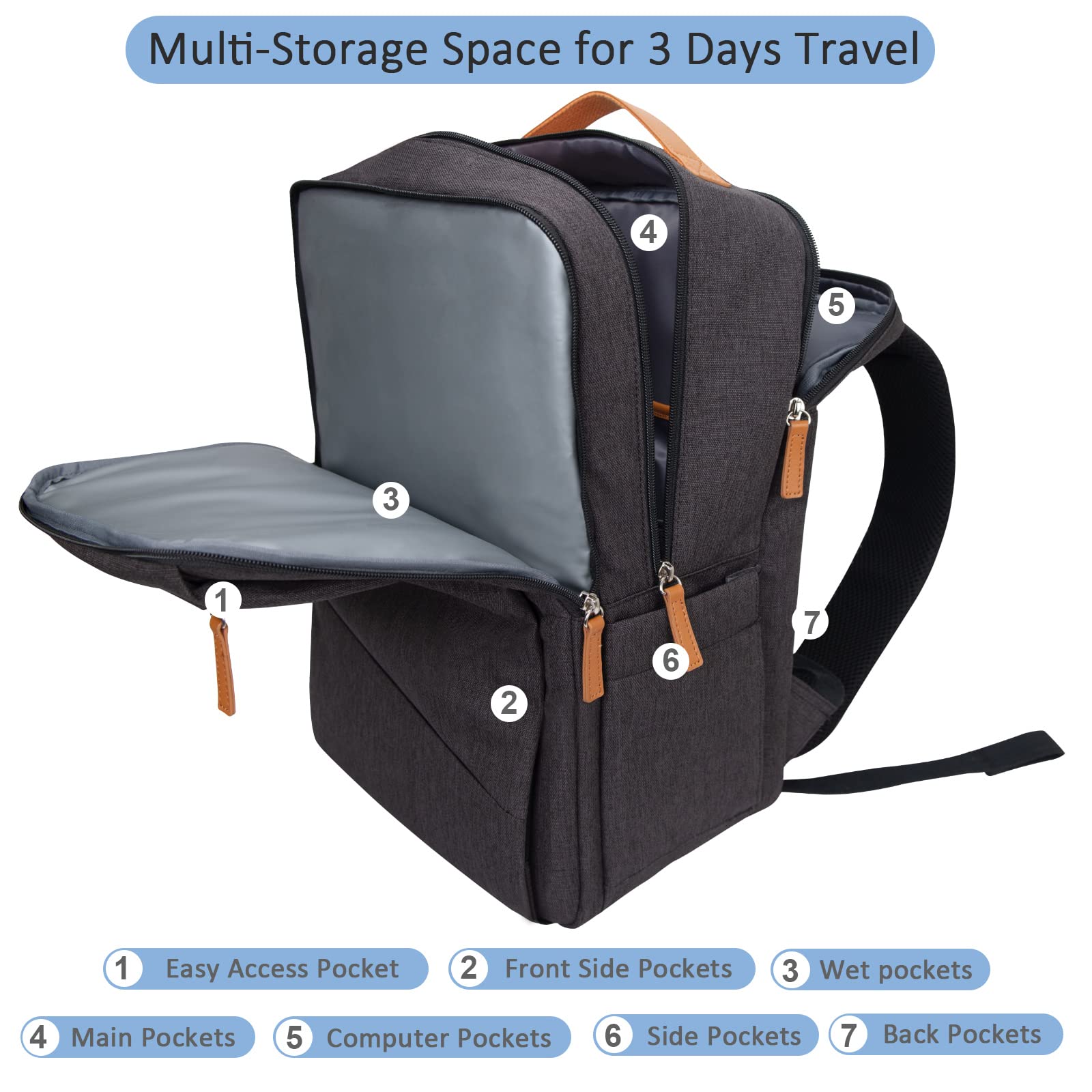 Hp hope Zaino da lavoro per uomo, zaino impermeabile da donna per zaino da scuola per laptop da 15,6 inch con porta di ricarica USB, zainetto antifurto da 22 litri per viaggi di lavoro, escursioni