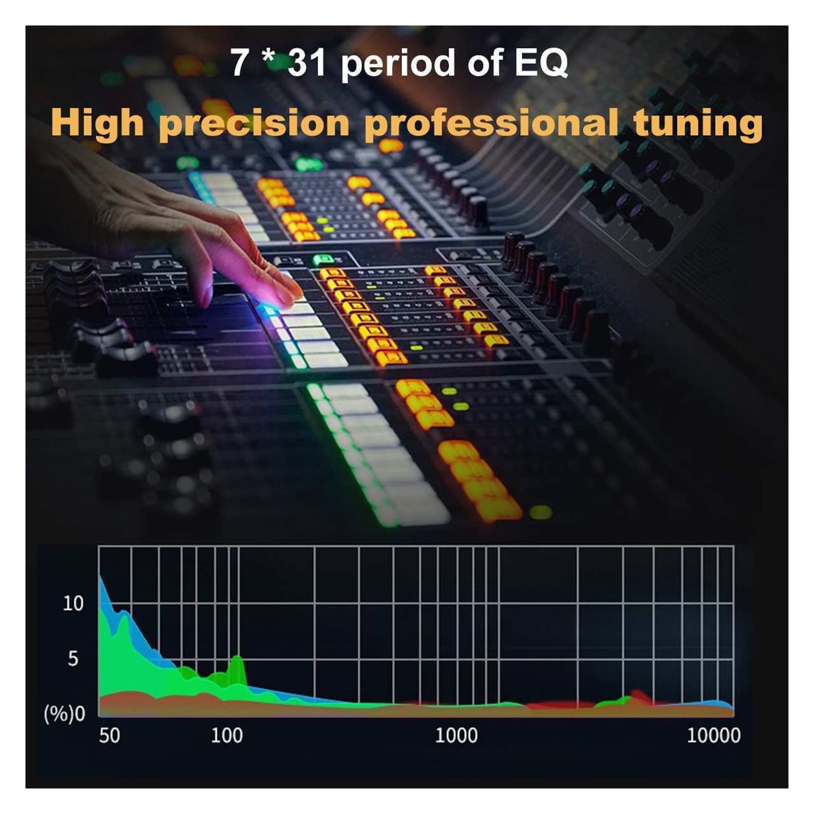 Wzmacniacz 8-pasmowa korekcja graficzna PRZEDWZMACNIACZ Z CZĘSTOTLIWOŚCIĄ SUB Woofer 12 V HiFi Wzmacniacz samochodowy
