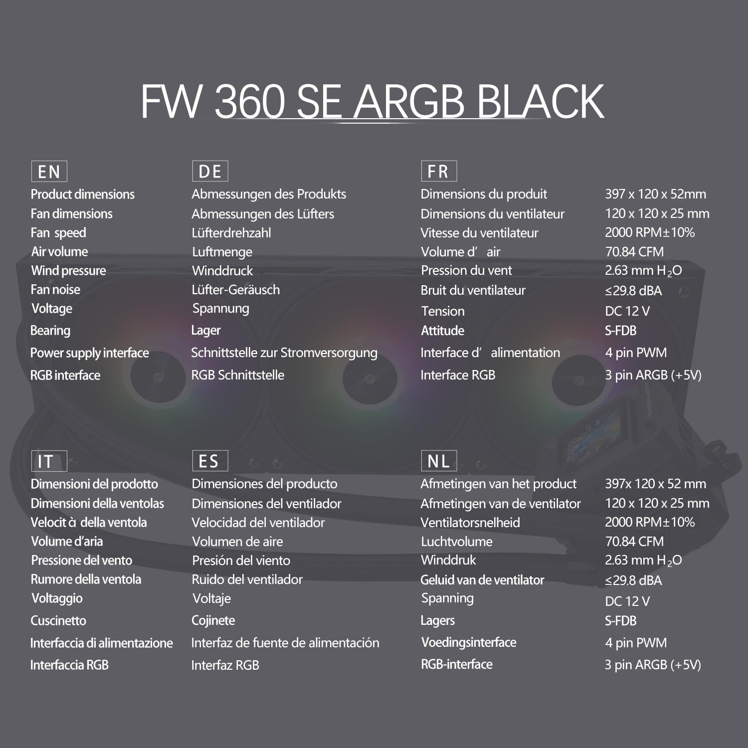TR-Thermalright FW360 SE Black ARGB Liquid CPU, schermo LCD IPS da 2 pollici con risoluzione 320 x 240, magnetico, tema dello schermo fai da te, per AM4/AM5, LGA1851/1700/115x