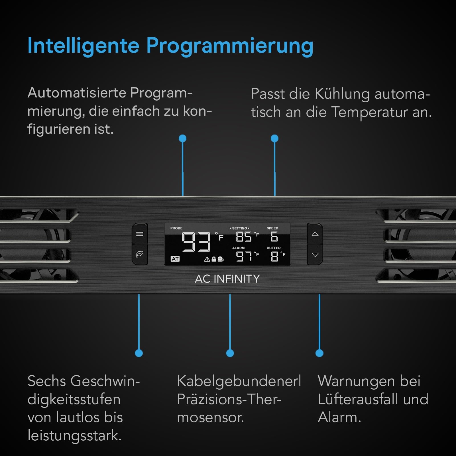 AC Infinity CLOUDPLATE T6, Rack-Montage-Lüfter 1U, Front-Abluftstrom, zur Kühlung von AV-Geräten, Heimkinoanlagen und Netzwerk 48cm Racks