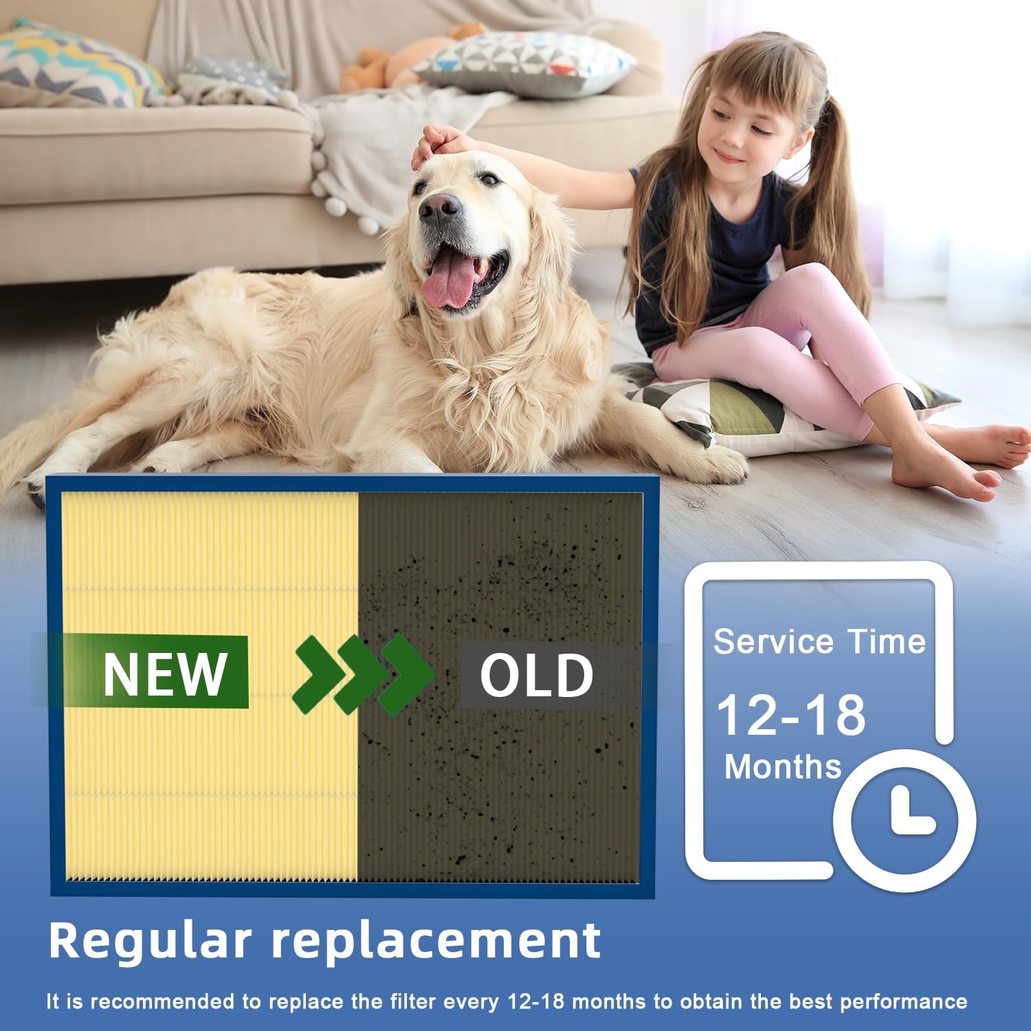 20x25x5 Merv 16 Pet Care Air Filter Compatible with Lennox X6675 and Lennox HCC20-28 Furnace HVAC System, Part Number HCF20-16, (actual size:19.8" x 24.8" x 4.3"）