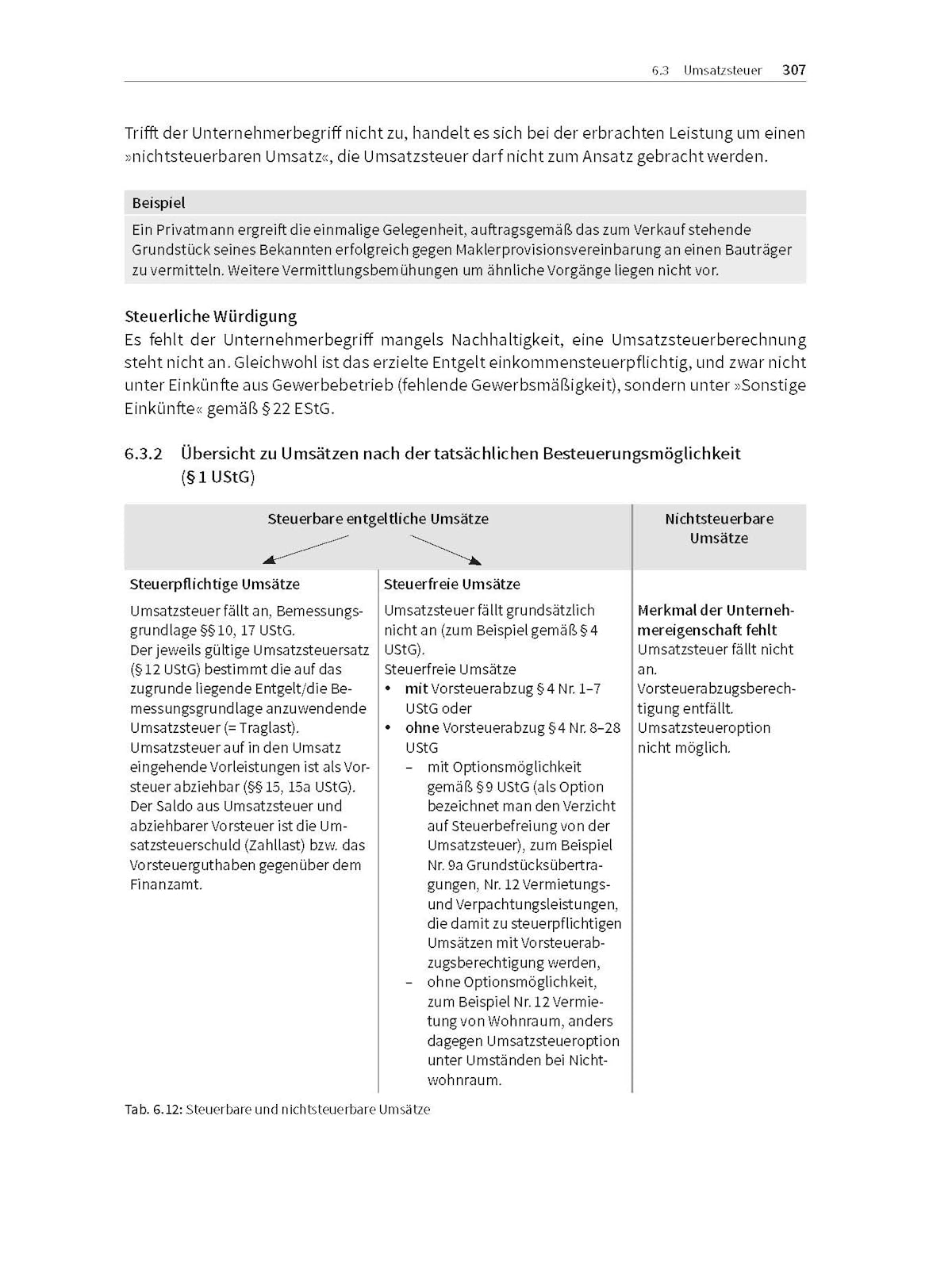 Spezielle Betriebswirtschaftslehre der Immobilienwirtschaft (Haufe Fachbuch)