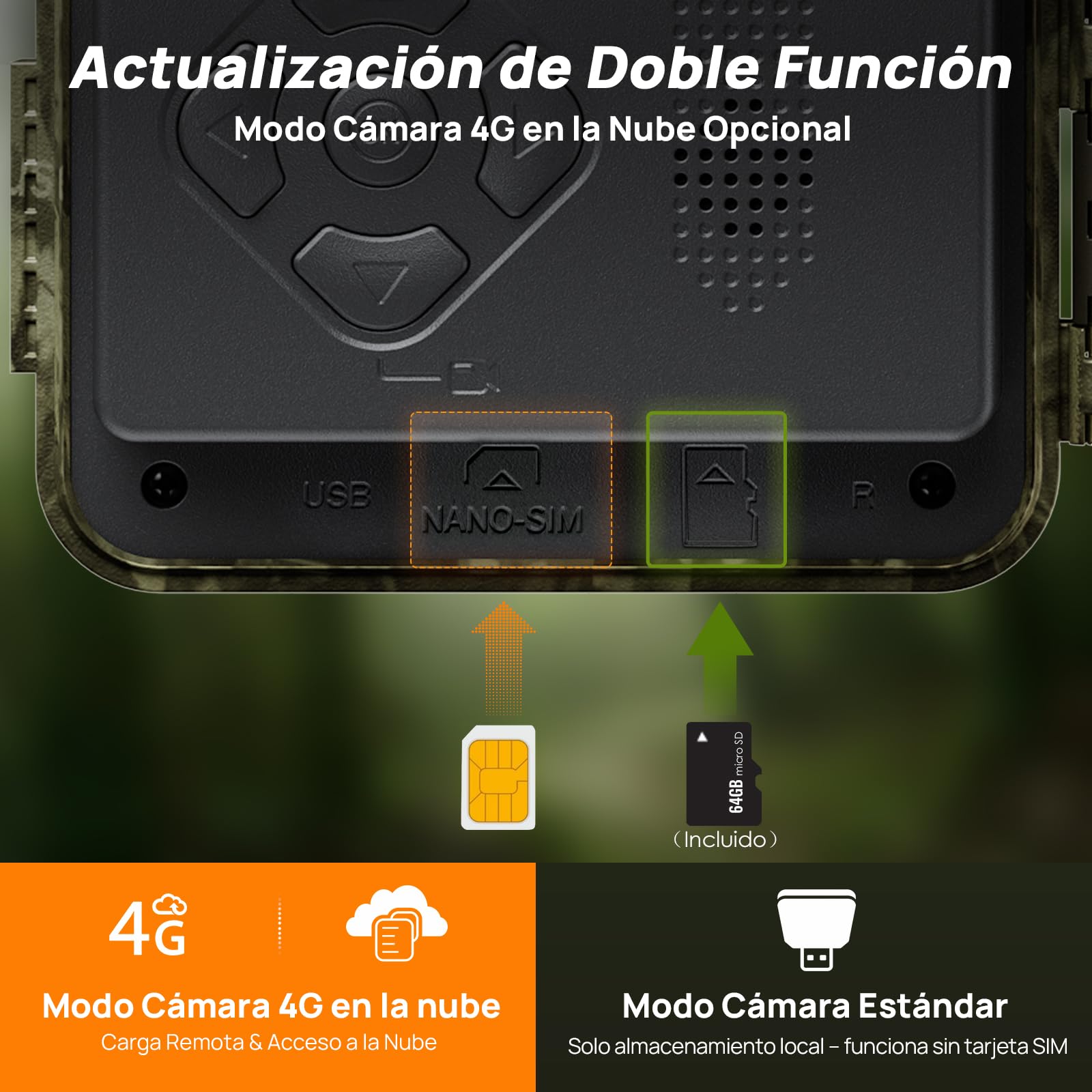 iZEEKER 2 en 1 Solar Cámara de Caza 4G LTE con SIM y Micro SD Karte 64GB, HD 48MP Fototrampeo Nocturna con App, Batería Recargable de 5200mAh, Detección Movimiento, IP66 Impermeable, Sin Wi-Fi