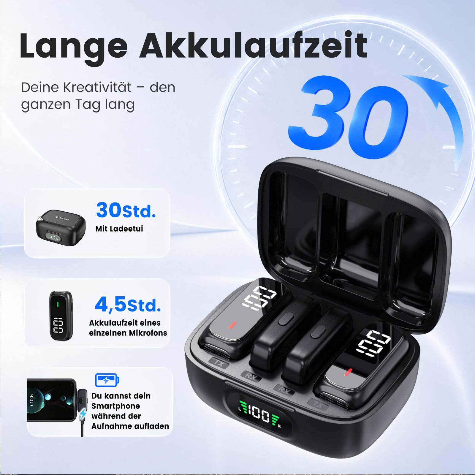 Funkmikrofon für iPhone & Android, USB-C & Lightning, 2 Mikrofone, Digitale Akkuanzeige an Mikrofonen & Ladecase, KI-Geräuschunterdrückung für TikTok, YouTube, Podcast