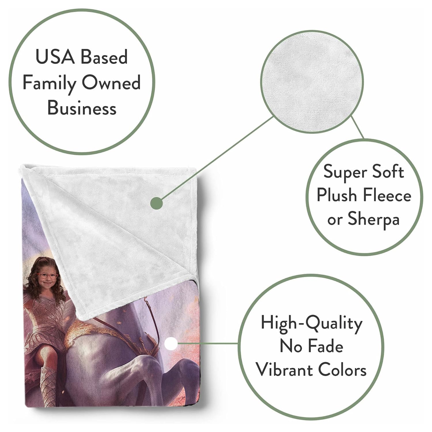 Zocoshi Personalized Princess Blanket - Kids Unicorn Design, Custom Photo Gift with Monogram, Cozy Keepsake for Baby Girl, Soft Plush Throw, Perfect Birthday Baby Shower Present