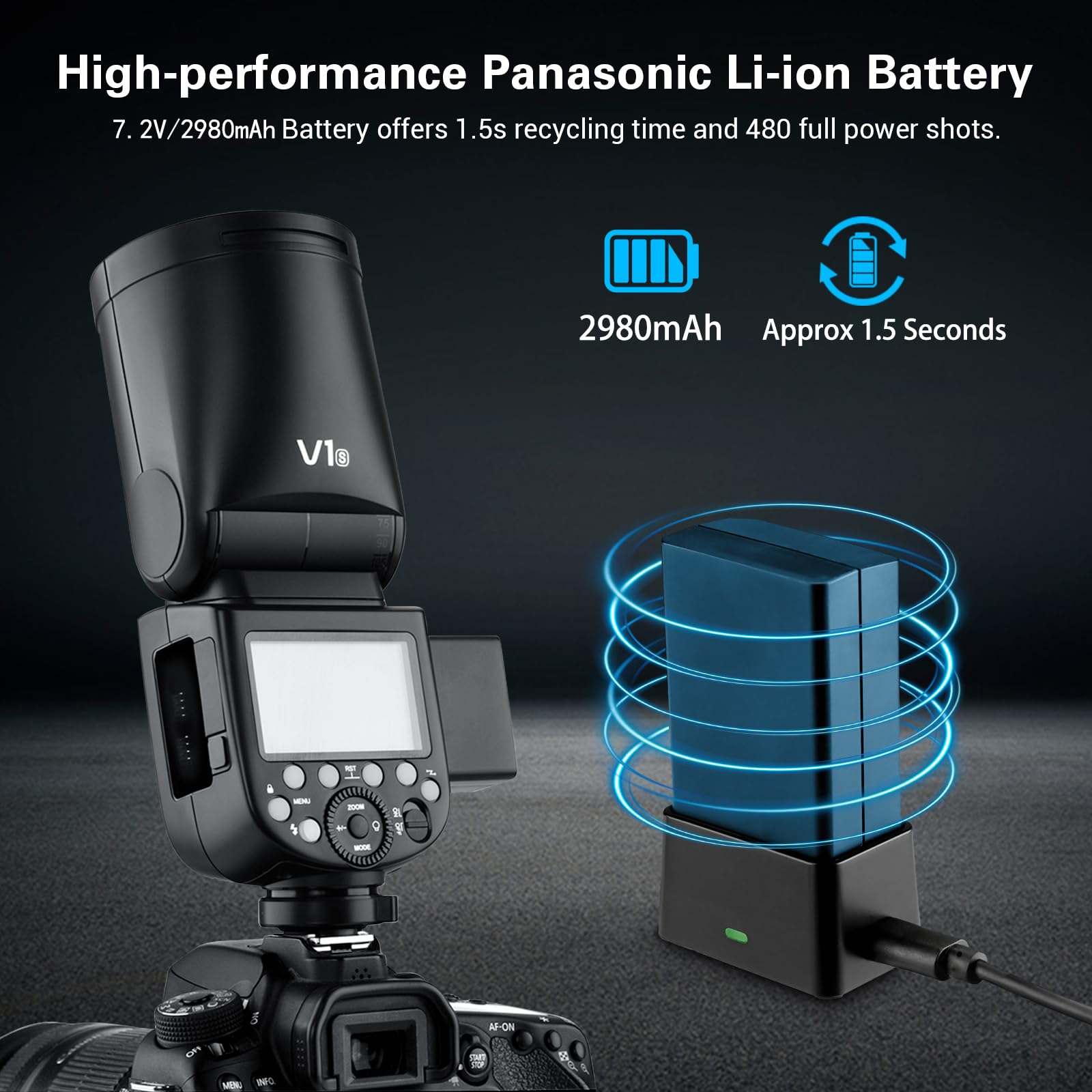 Amazon.com : GODOX V1 V1-S Flash for Sony, 76Ws 2.4G TTL