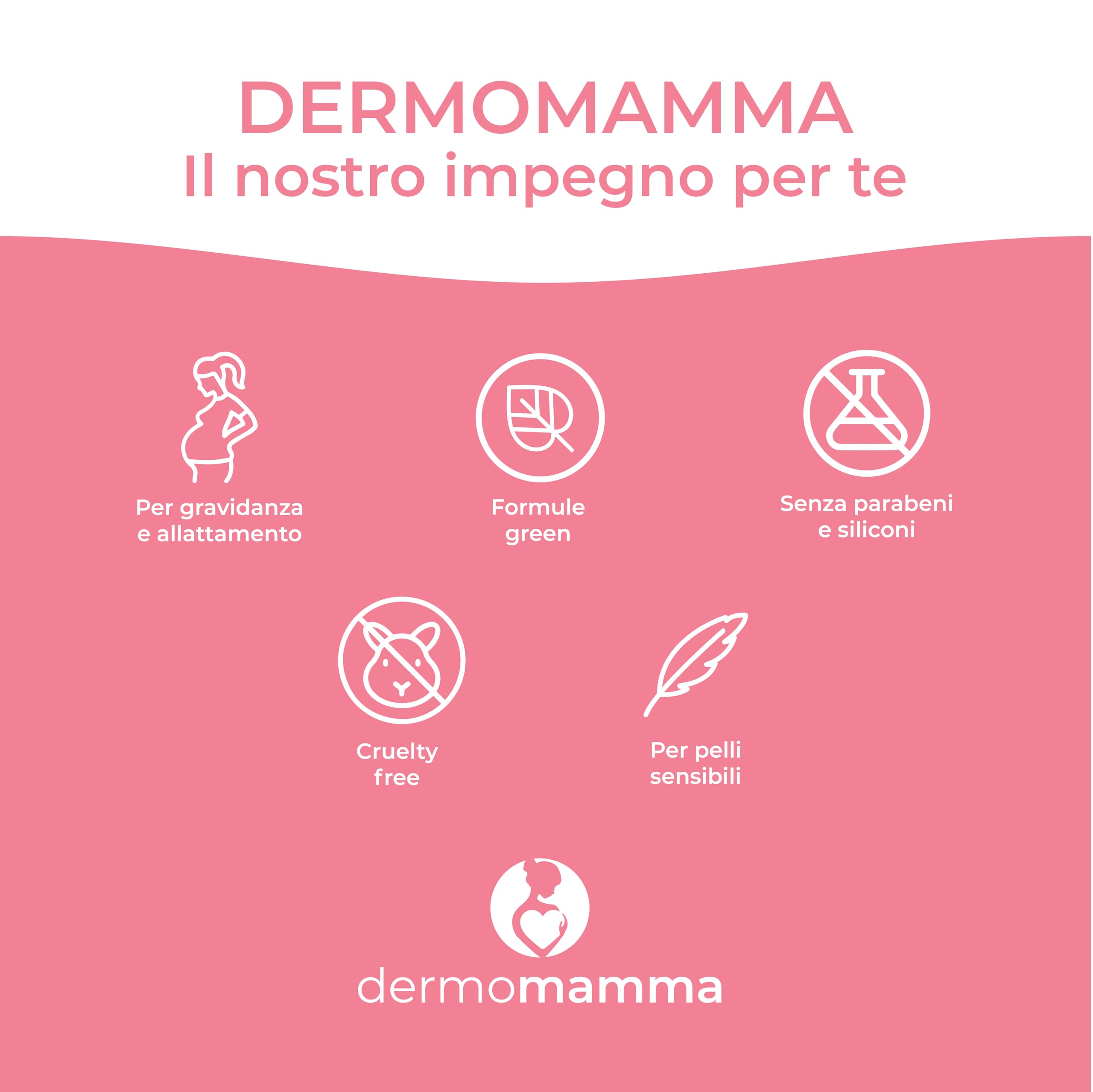 Crema Pezones con Vitamina E 3% y Aceite de Oliva Bio - 50ml | Bálsamo para Grietas del Pezón en Lactancia | Con Aloe Vera, Fórmula Green Sin Perfume y Natural