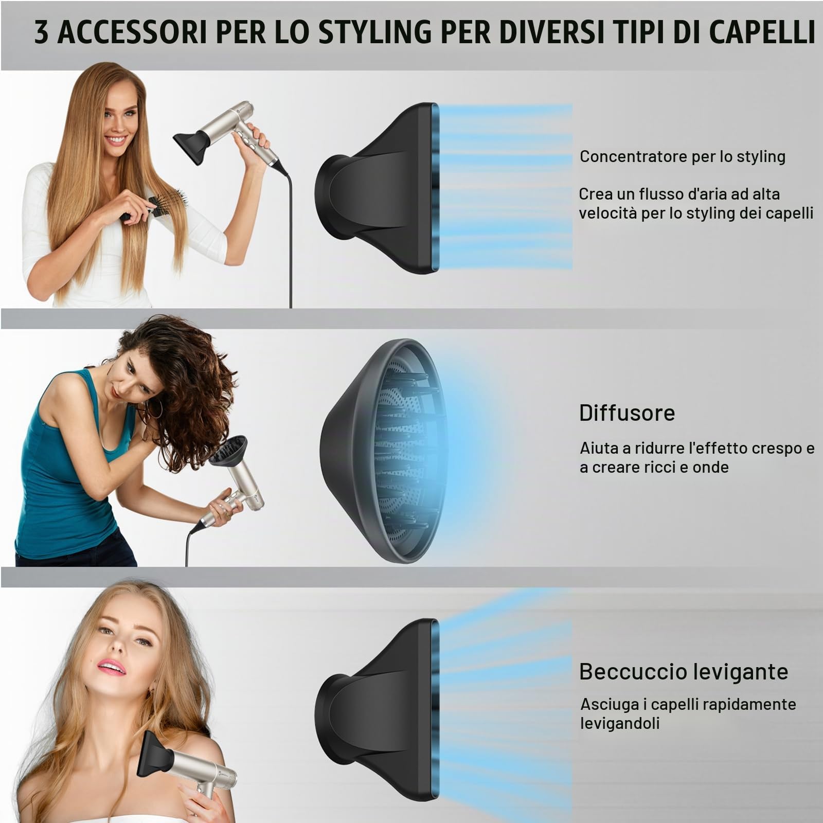 Slopehill Brushless Asciugacapelli Professionale | Diagnosi intelligente dei guasti | Phon per Capelli Ionico | Microfiltro Innovativo | Tecnologia Oxy Active | Display a LED | 2000W (Champagne Gold)