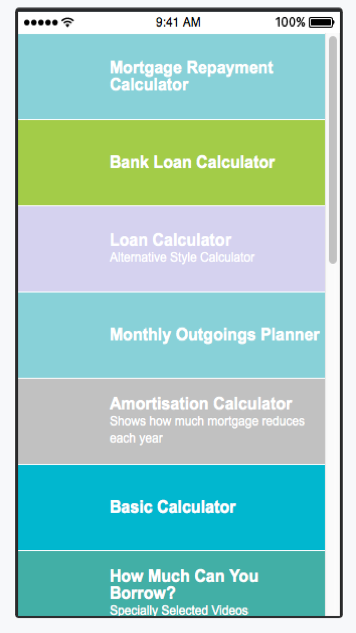 Mortgage Repayment Calculator Work Out The Cost of your Home Loan
