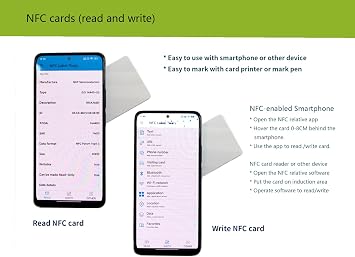20 pcs White Blank NTAG215 PVC Cards with NXP NTAG215 Chips, NFC Cards for Smart Home and Smart Office,Gaming Cards, Programmable and Printable RFID Cards