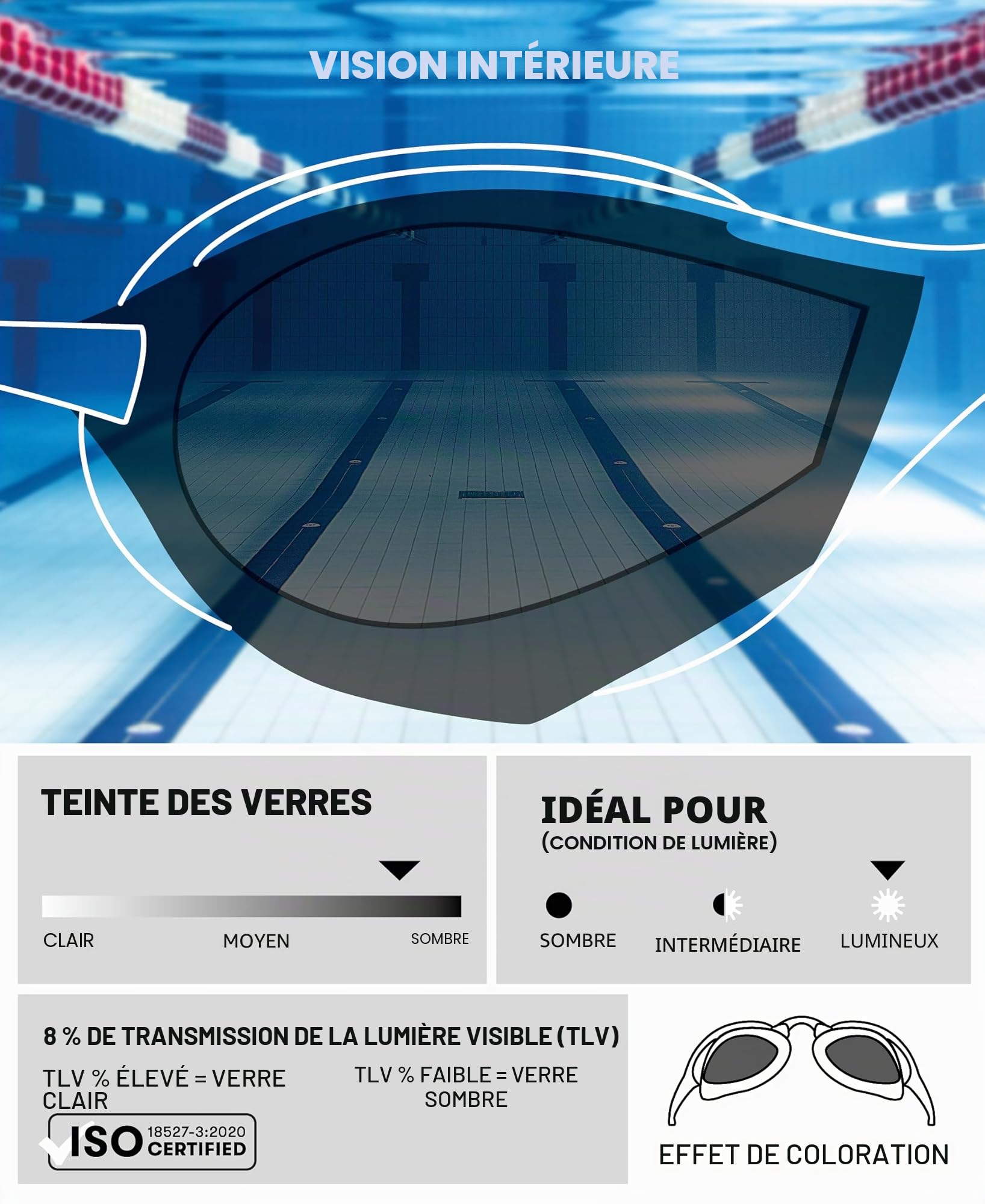 arena Cobra Core Swipe Lunettes de natation Mixte (lot de 1)