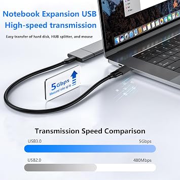 10 Pack USB C to USB3.0 Adapter, Type C Male to USB Female Adapter for Smartphone, PC, Laptop, Tablet, Keyboard