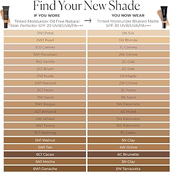 Laura Mercier Tinted Moisturizer, SPF 30 UVB/UVA/PA+++, Available In Blurred Matte Or Natural Dewy Finish