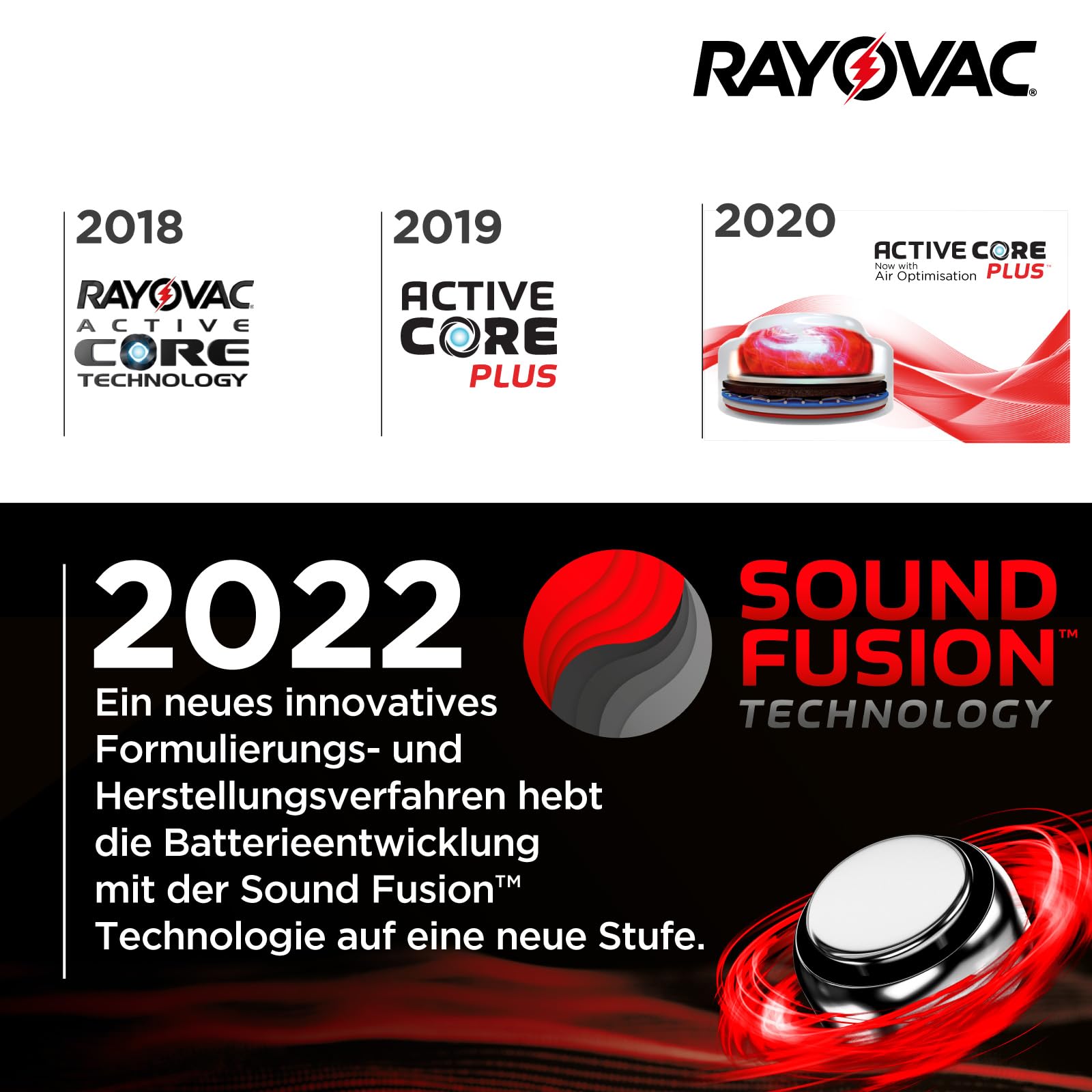 120 Hörgerätebatterien Rayovac Extra 10 Gelb + 8 Udivita-Batterien